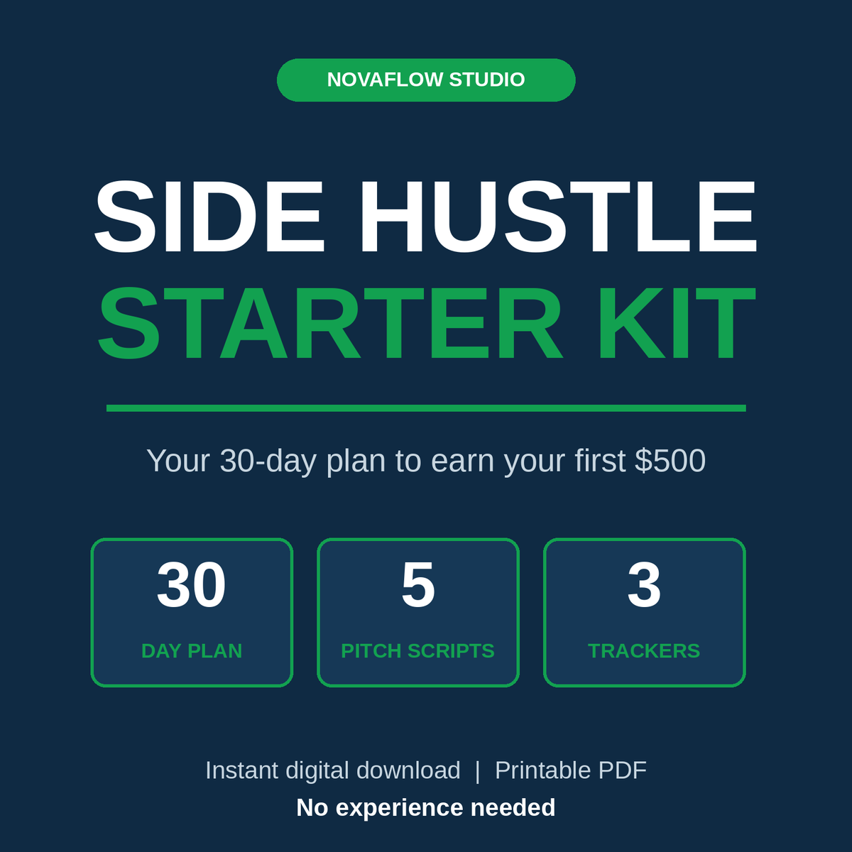 NovaFlow Side Hustle Starter Kit 30-day printable PDF cover