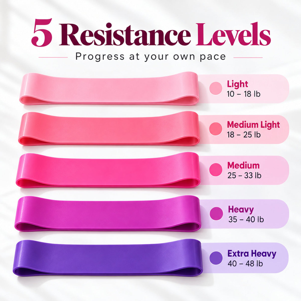 Five resistance band levels in pink to purple