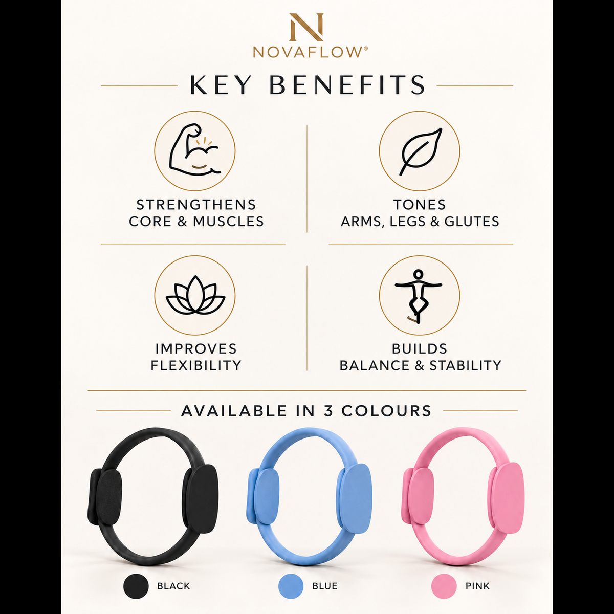 Pilates Resistance Ring exercise benefits and Black Blue Pink colour options; no logo printed on the ring