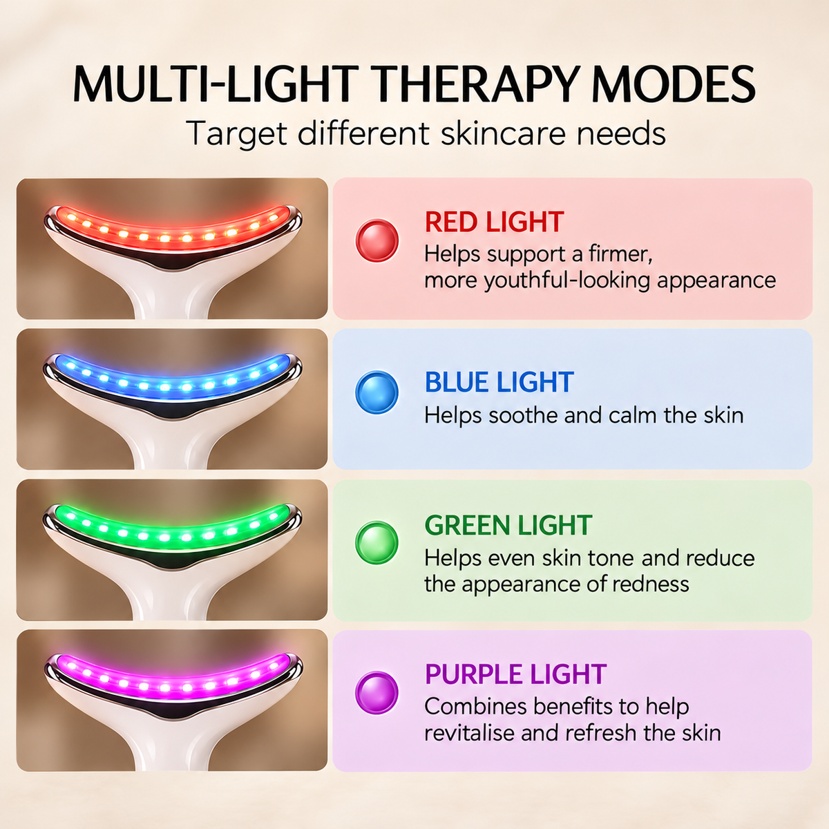 NovaGlow LED facial and neck beauty device red blue green and purple light modes